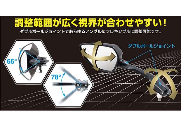 シャークミラー8L 左側 ブラック 10mm/正ネジ 1個