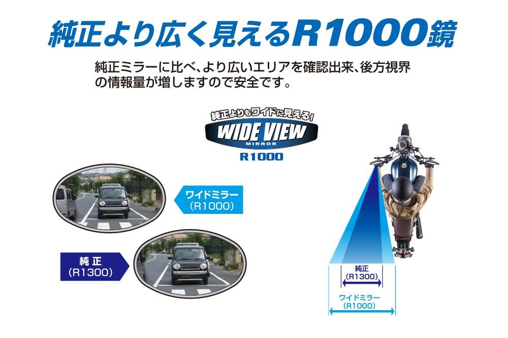 クラシカルミラーEX ブラック 10mm/正ネジ 1個