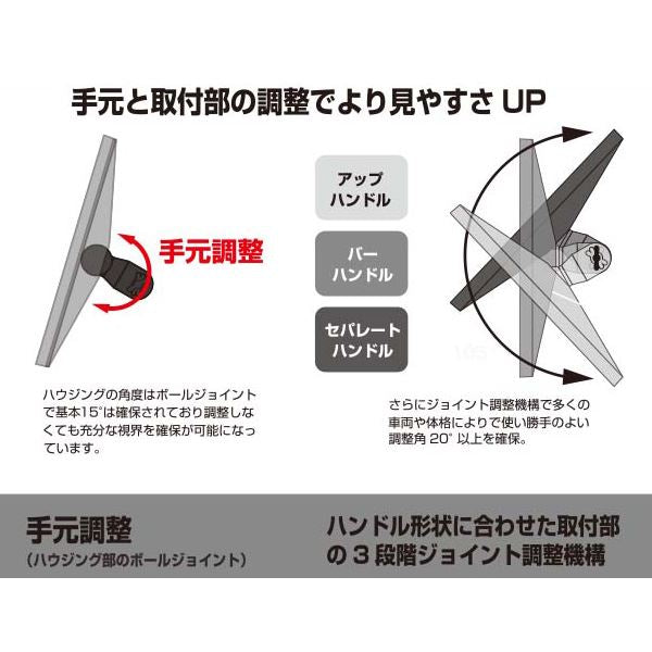 NAPOLEON 46ミラー4L 左用 ハンドルマウントミラー ブラック 1本