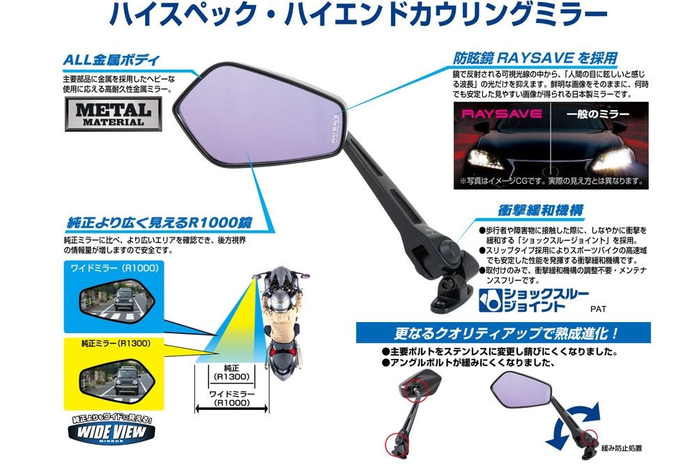 カウリングミラー11 ブラック