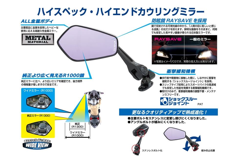 カウリングミラー12 ブラック