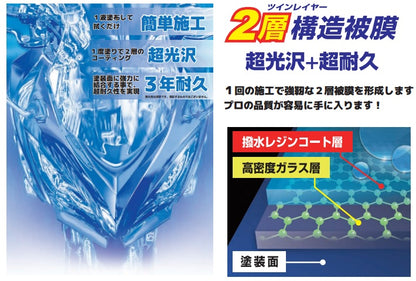 ガラスコートプロ艶 プレミア φ31.5×70mm 15ml 1セット