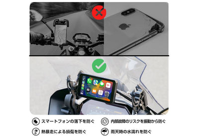 スマートライドモニターAIO-5Lite