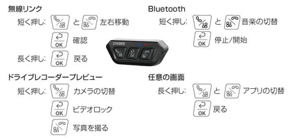 プロワイヤレスリモコン