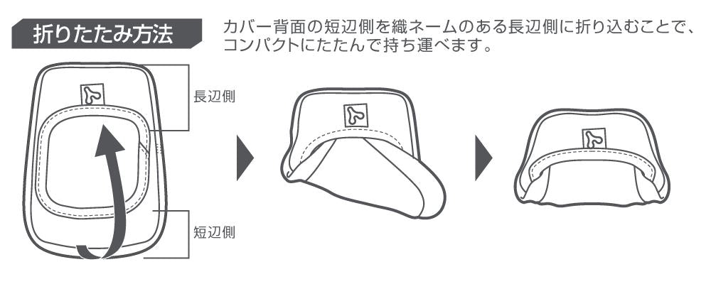 Neoprene Packable Cover