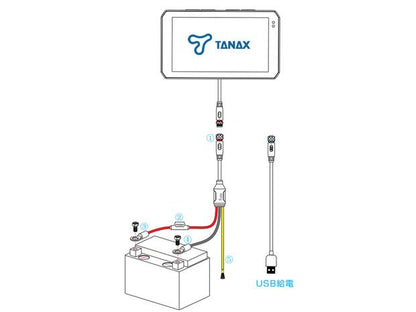 スマートライドモニターAIO-5Play