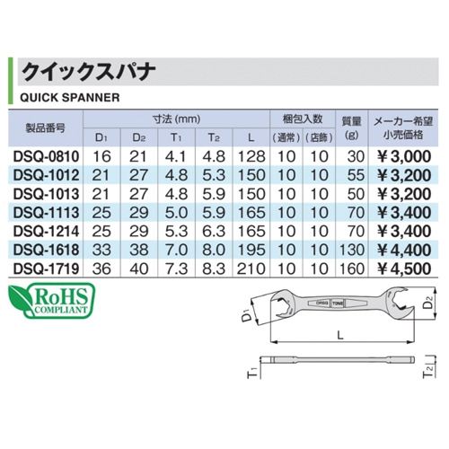 DSQ-1012 クイックスパナ