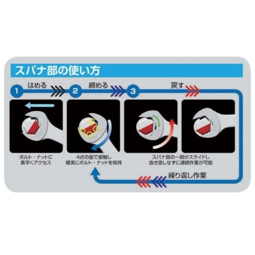 DSQ-1012 クイックスパナ