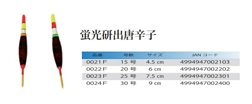 蛍光研出唐辛子 20号 6cm