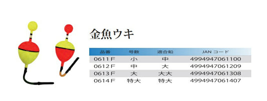 金魚ウキ 大 2本入