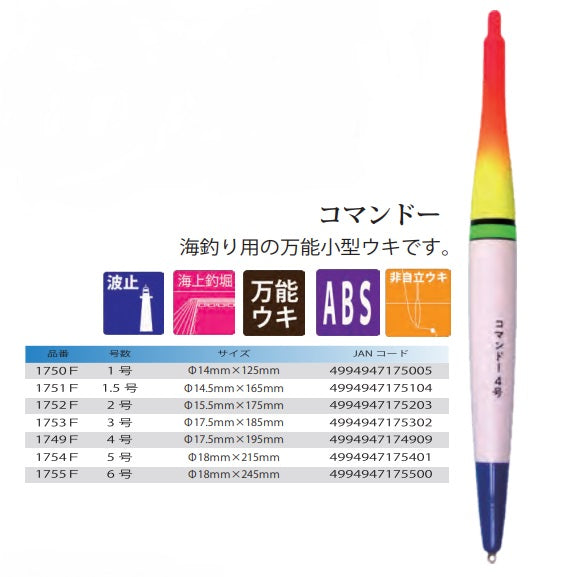 コマンドー 1号 φ14×125mm