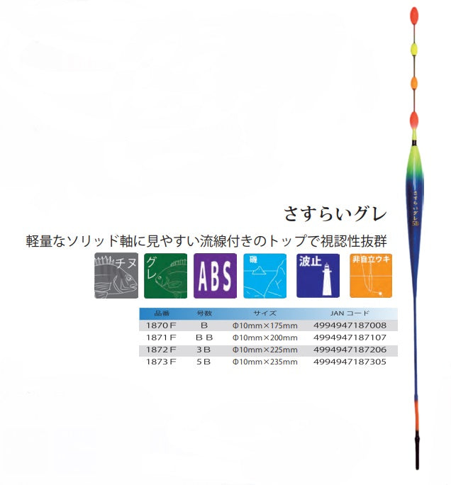 さすらいグレ B φ10×175mm