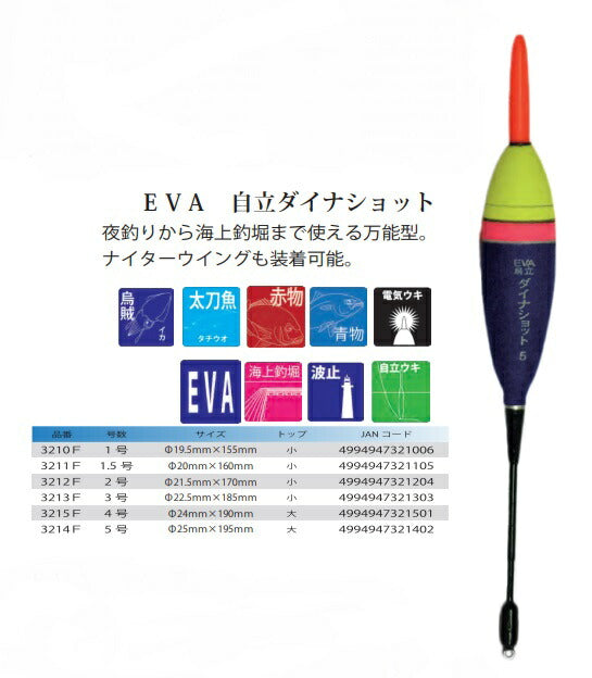 EVA自立ダイナショット 1号 φ19.5×155mm