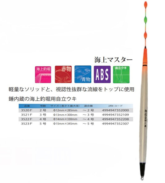 海上マスター 2号 φ12×285mm