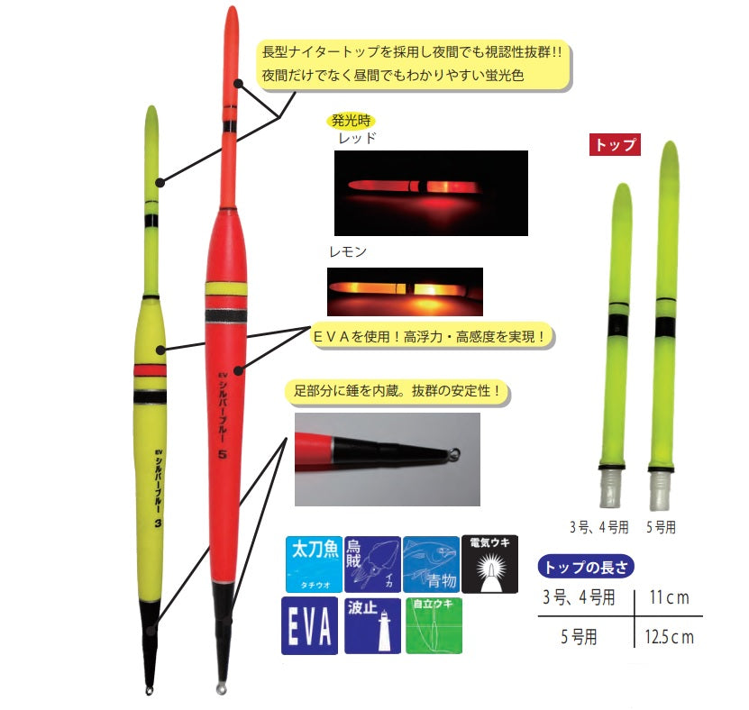 EVシルバーブルー レッド 3号 φ17.5×295mm