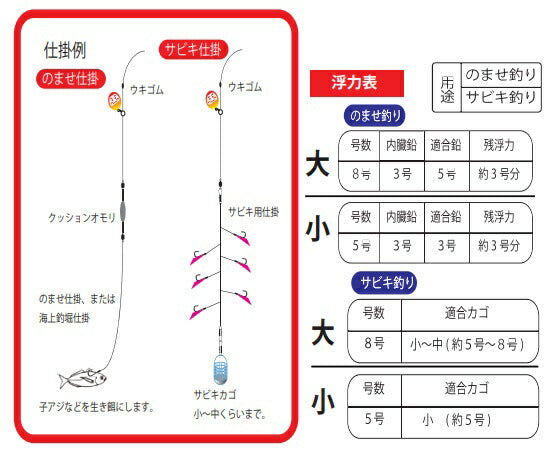 爆釣祈願のませだるま カン付 蛍光赤 大 φ38×70mm