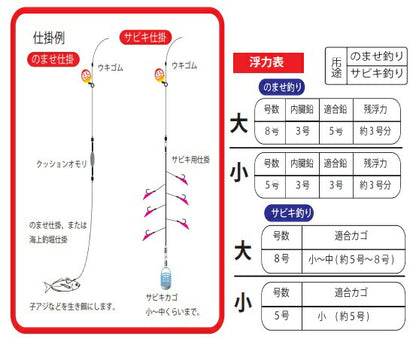 爆釣祈願のませだるま カン付 蛍光赤 大 φ38×70mm