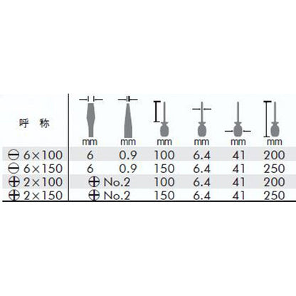 250 -6X150 安全貫通ドライバー