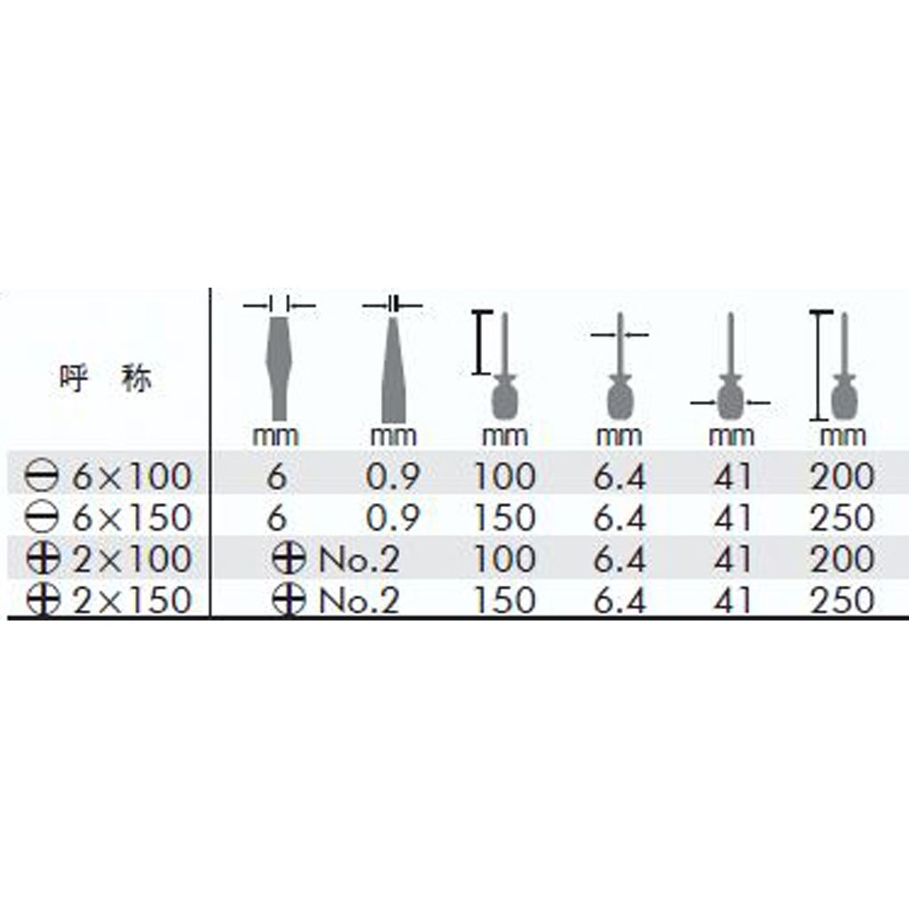 250 +2X100 安全貫通ドライバー