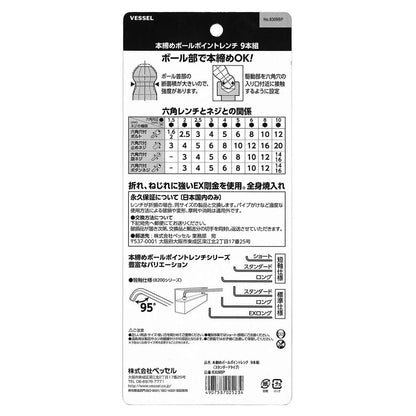 8309BP 本締めＢＰレンチ