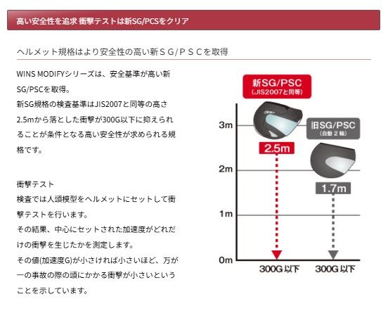 MODIFY GTストライプ システム ヘルメット ホワイト×ブラック