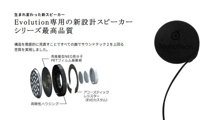 Sound Tech Evolution Helmet Speakers 40mm Diameter