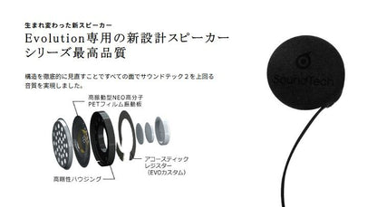 Sound Tech Evolution Helmet Speakers 40mm Diameter