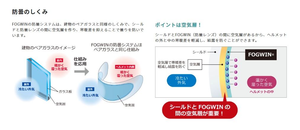 FOGWIN MAX(フォグウイン マックス) A.P.R. F-13/汎用ラージ
