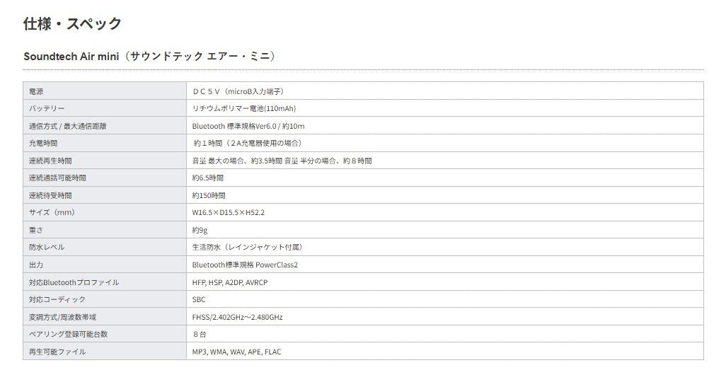 サウンドテック Air-Mini ブルートゥースレシーバー W16.5×D15.5×H52.2mm
