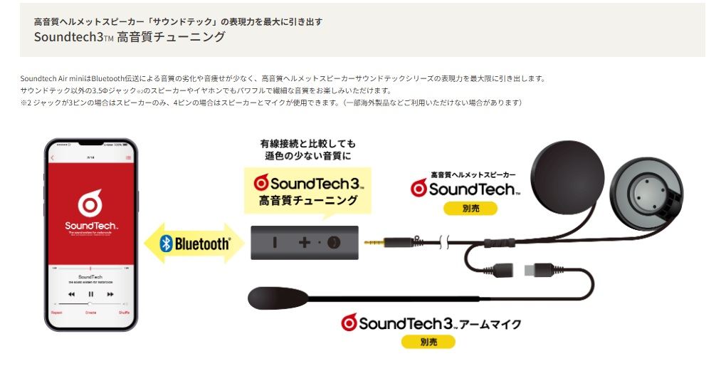 サウンドテック Air-Mini ブルートゥースレシーバー W16.5×D15.5×H52.2mm