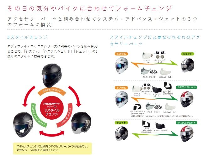 MODIFY-X System Helmet Pearl White