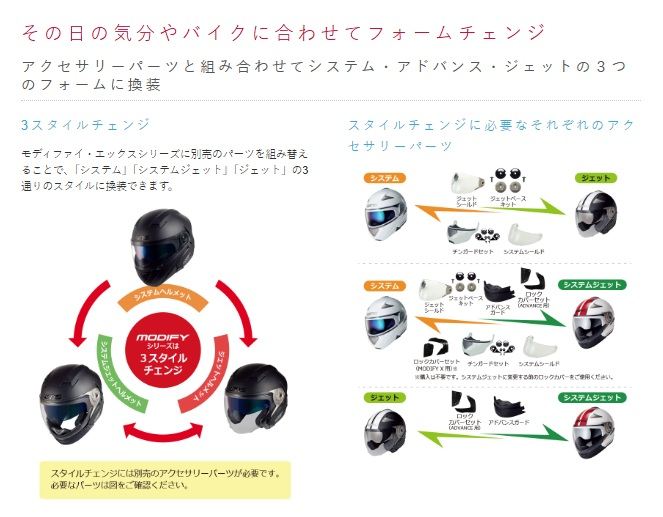 MODIFY-X JET System Helmet Matte Black