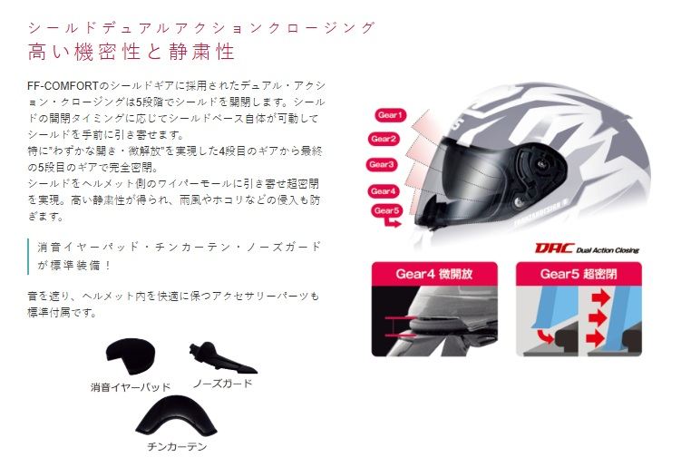 FF-COMFORT GT-Z Full-Face Helmet Matte Black x Red