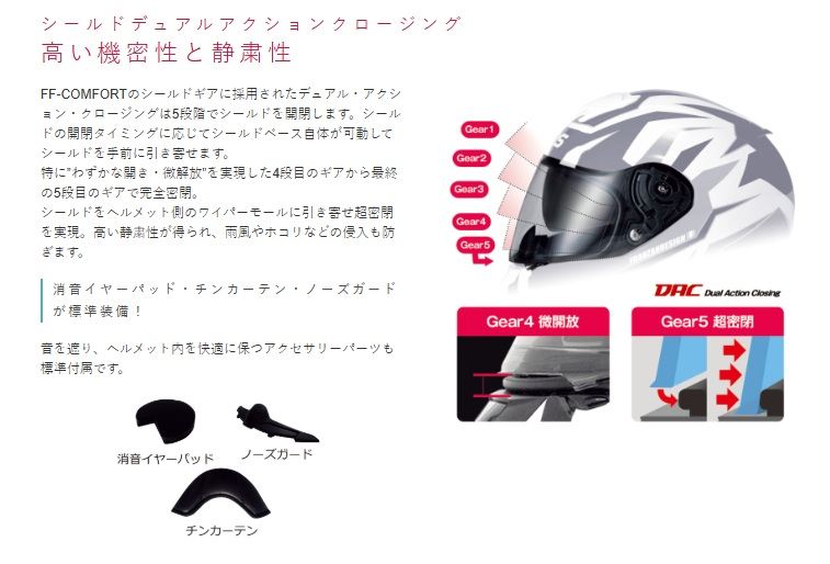 FF-COMFORT フルフェイス ヘルメット クールホワイト