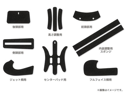 サイズ調整スポンジセット