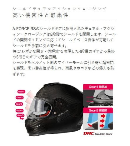 A-FORCE RS フルフェイス ヘルメット タイプC カーボン