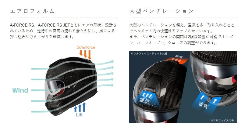 A-FORCE RS FLASH フルフェイス ヘルメット タイプC カーボン×ネオングリーン