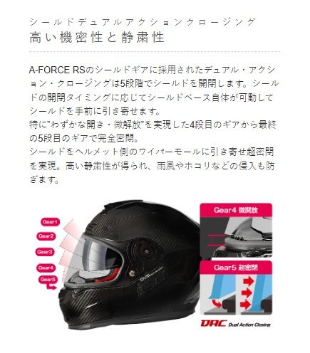 A-FORCE RS FLASH フルフェイス ヘルメット タイプC カーボン×ネオングリーン
