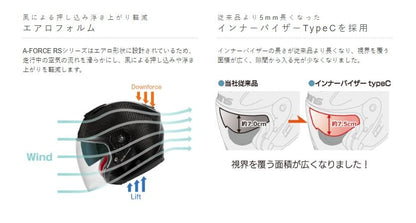 A-FORCE RS JET Helmet Type C Carbon (Red Interior)
