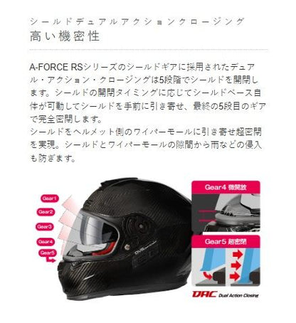 A-FORCE RS JET FLASH Jet Helmet Type C Carbon x Iron Red