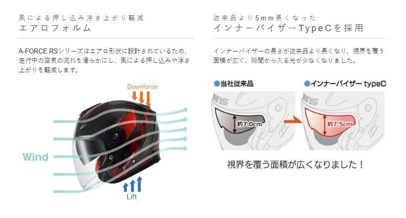 A-FORCE RS JET FLASH Jet Helmet Type C Carbon x Iron Red