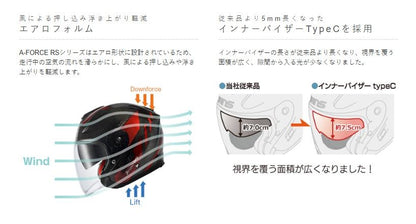 A-FORCE RS JET FLASH Jet Helmet Type C Carbon x Iron Red