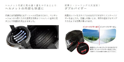 A-FORCE RS 12K フルフェイス ヘルメット タイプC 12Kカーボン