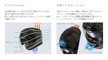 A-FORCE RS JET 12K Jet Helmet Type C 12K Carbon