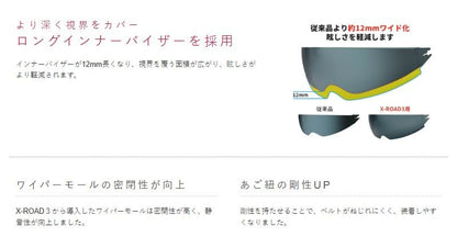 X-ROAD3 FREE RIDE Off-road Helmet G45/Glossy Mono