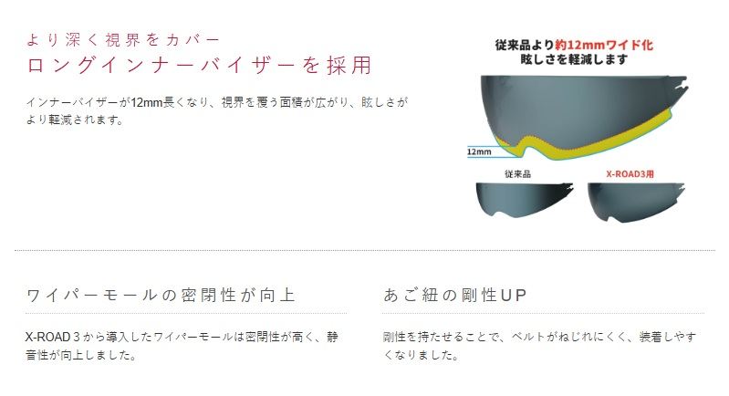 X-ROAD3 FREE RIDE オフロード ヘルメット M46/マットカモグレー