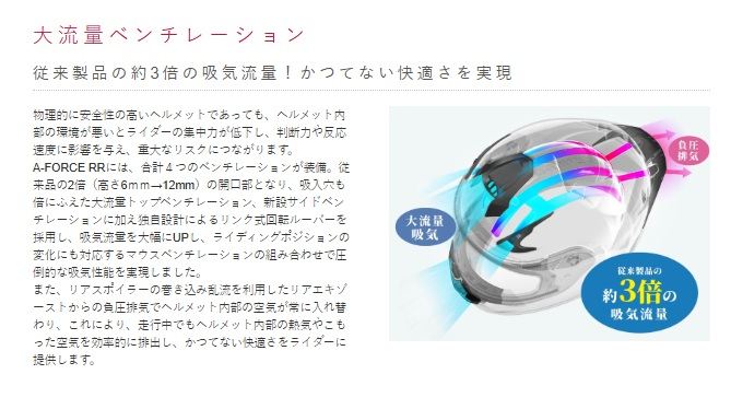 A-FORCE RR Full Face Helmet 3K Carbon