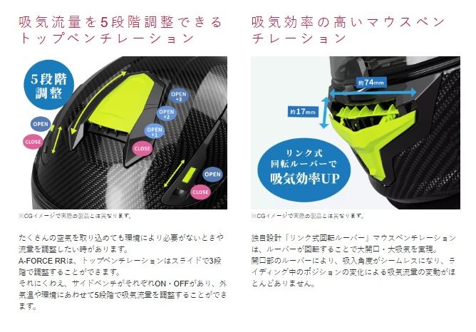 A-FORCE RR Full Face Helmet 3K Carbon