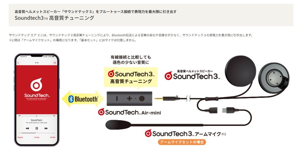 Soundtec 3 Slim Air Package Basic Set