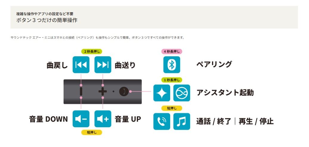 Sound Tech 3 Evolution Air Package Basic Set